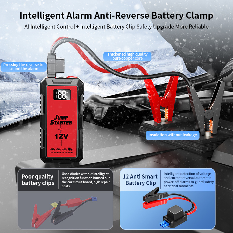Car Emergency Jump Starter Pow - огляд і ціна Power Tools Display