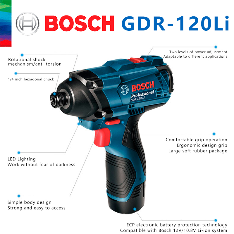 Bosch Original GDR 120-LI Rech - огляд і ціна Impact Driver Cordless