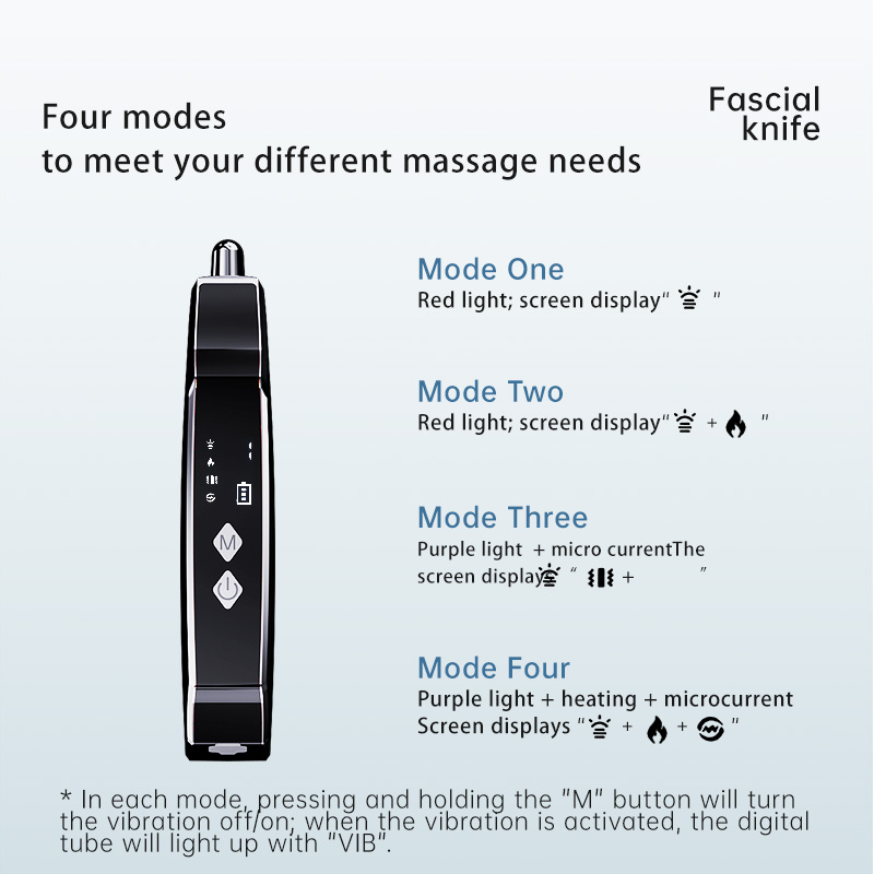 Electric Fascia Body Scraping  - огляд і ціна Power Tools You Must Have