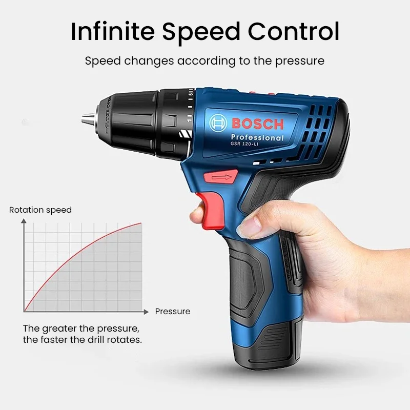 Bosch GSR120-LI Electric Drill - огляд і ціна Impact Driver Cordless
