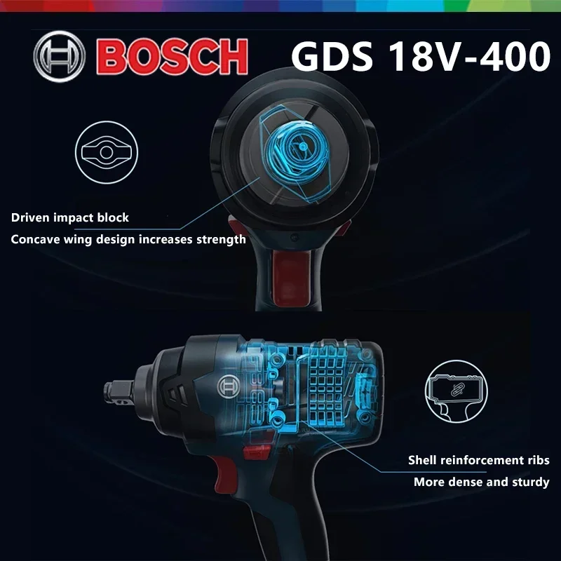 Bosch Cordless Impact Wrench G - огляд і ціна Impact Driver Cordless