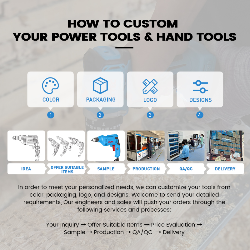 Power Tool Set 20V Cordless Br - огляд і ціна Combo Power Tools