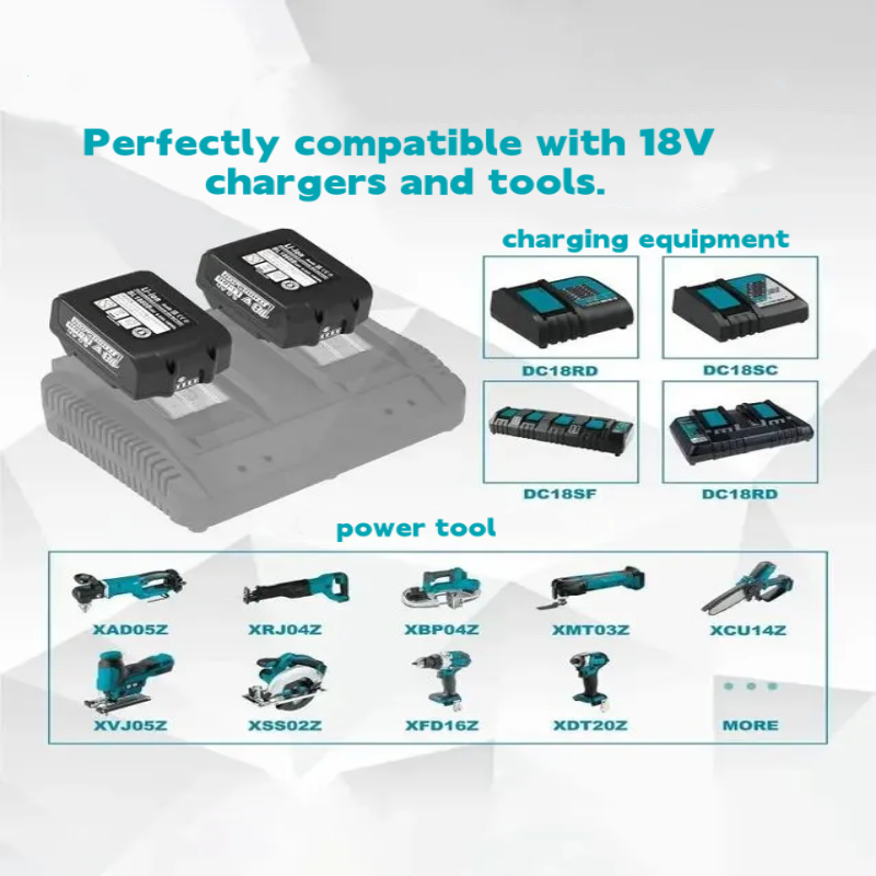 For Original Makita 18V 6.0Ah  - огляд і ціна Combo Power Tools