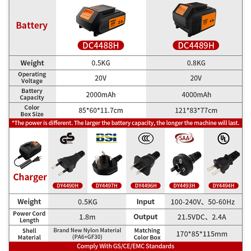 KAFUWELL PA4500-72H Cordless T - огляд і ціна Combo Power Tools