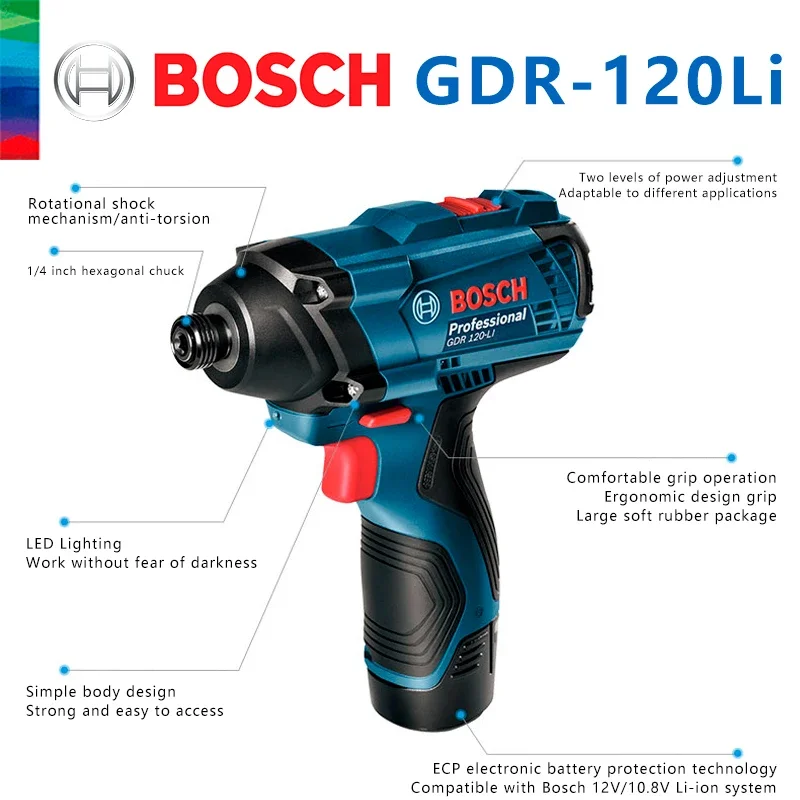 Bosch Original GDR 120-LI Rech - огляд і ціна Impact Driver Cordless