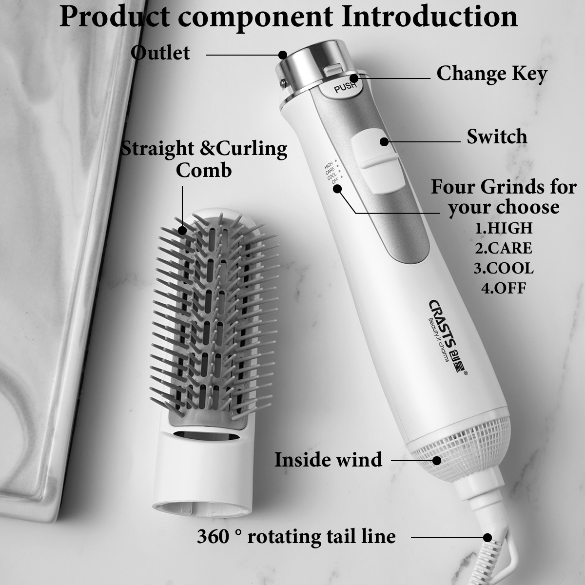 Multi Functional Curly Hair St - огляд і ціна Combo Power Tools