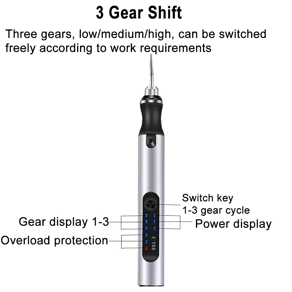 4.2V 5000-10000-18000r Electri - огляд і ціна Combo Power Tools