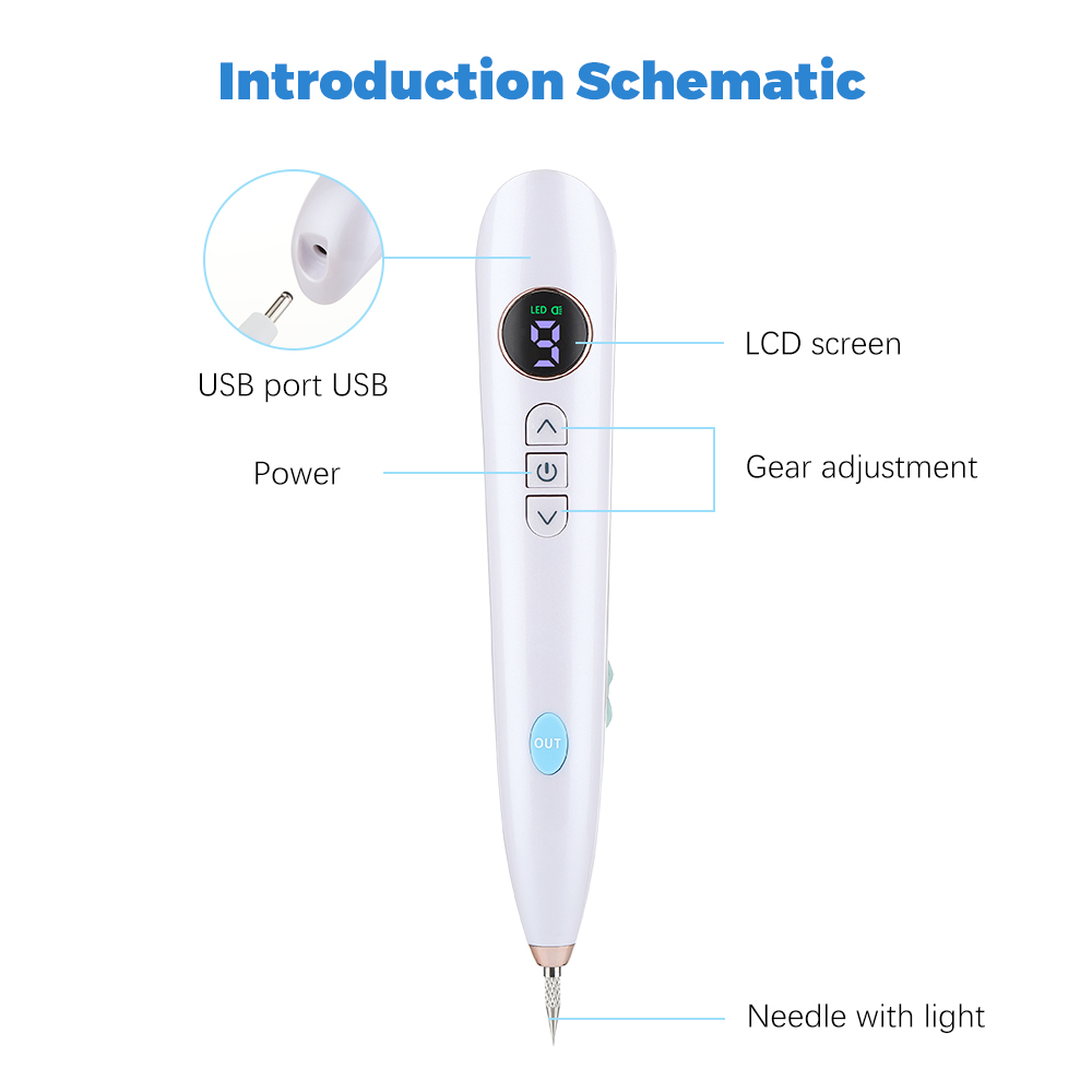 Beauty Spot Pen with 9 Adjusta - огляд і ціна Power Tools Display